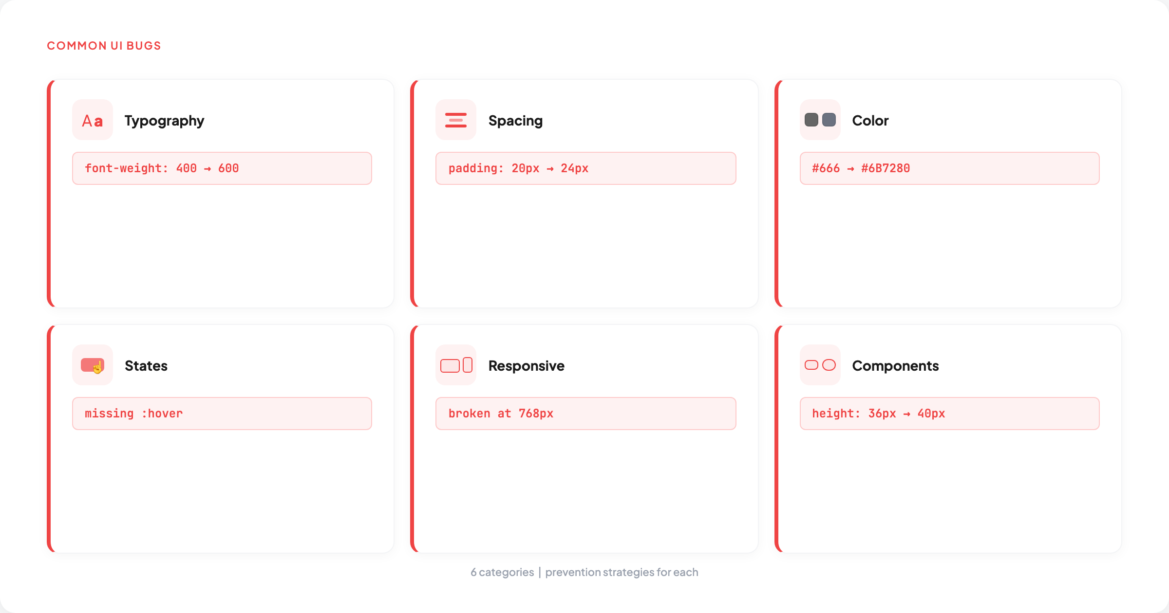 Common UI Bugs and How to Prevent Them | OverlayQA