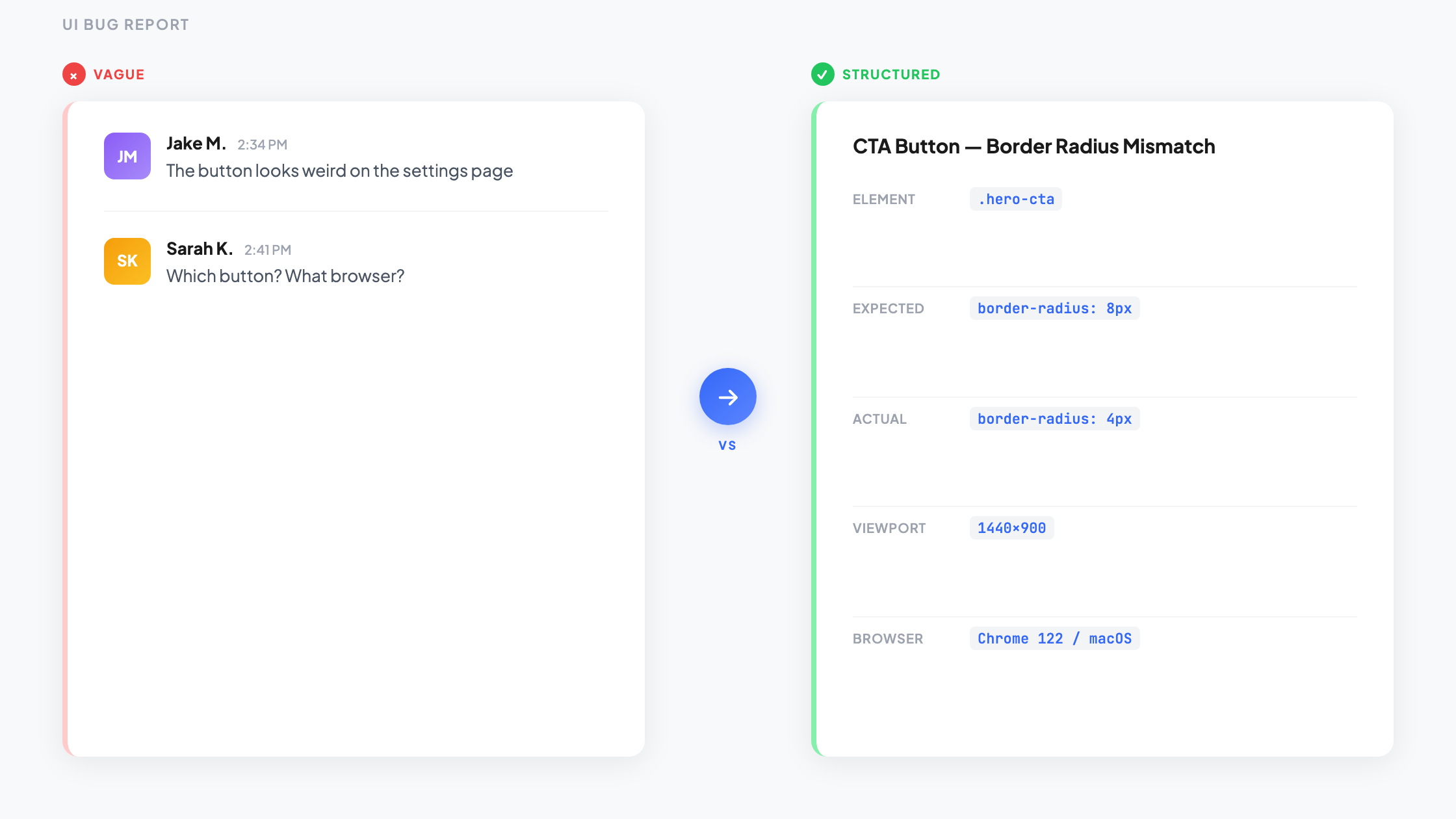 Form Bug Ui Example How to Report UI Bugs Effectively | OverlayQA