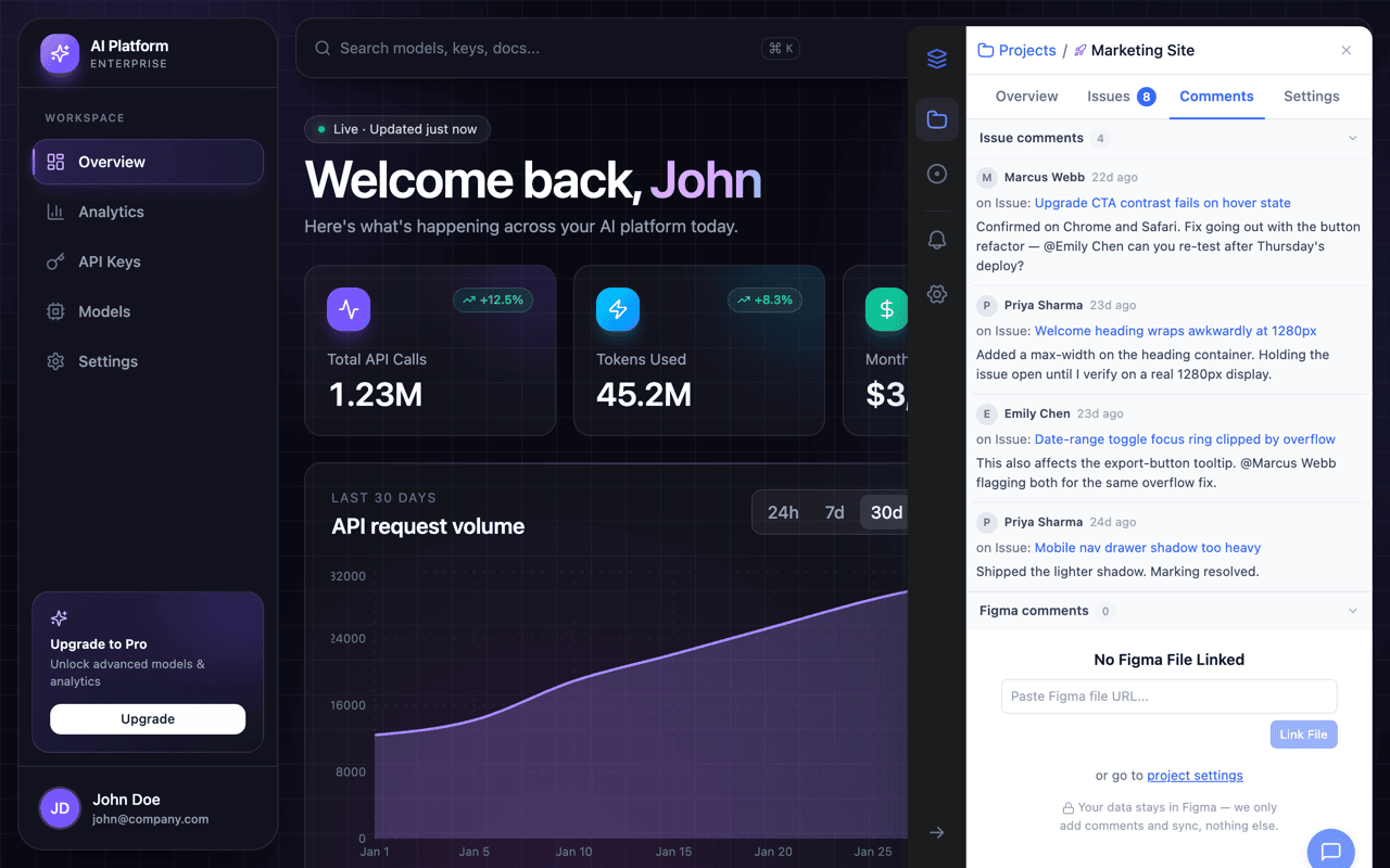 OverlayQA sidebar showing the Comments tab with issue comments and Figma comment sync