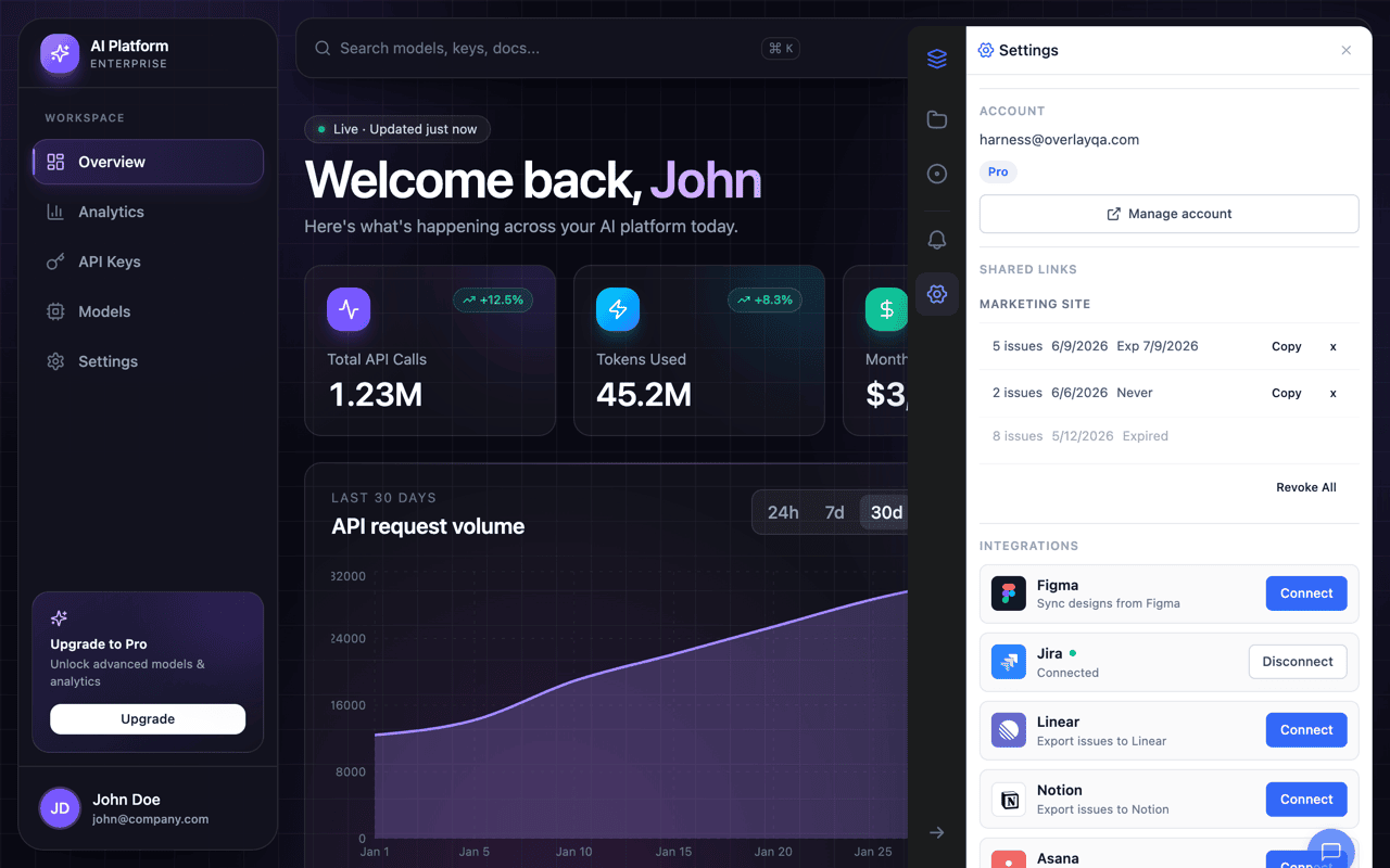 OverlayQA Settings Integrations list showing a Figma Connect button alongside Jira, Linear, Notion, and Asana