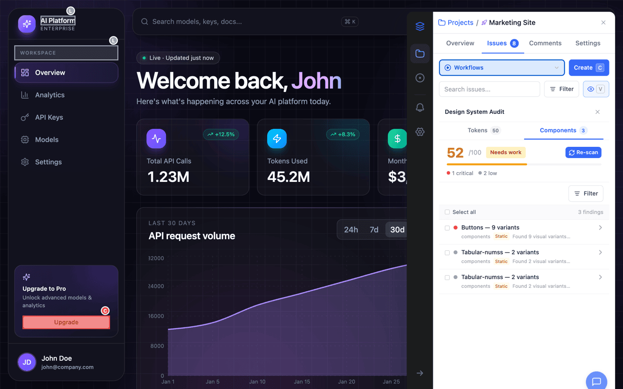 OverlayQA Design System Audit Components results showing the component consistency score and drift findings such as button variant counts